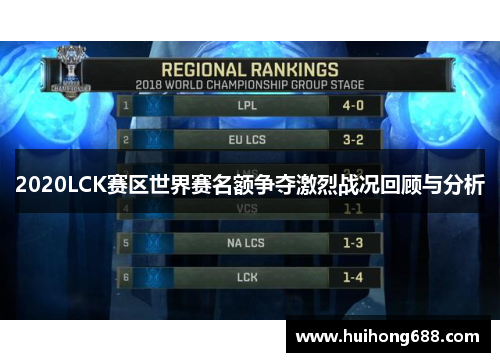 2020LCK赛区世界赛名额争夺激烈战况回顾与分析