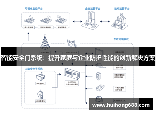 智能安全门系统：提升家庭与企业防护性能的创新解决方案